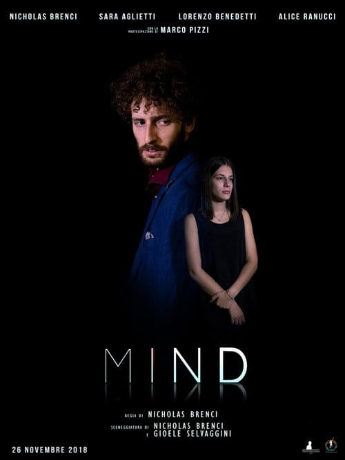 Mind poster